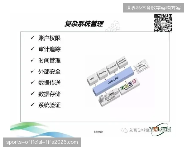 多国数据审计要求变相封锁了票务运营的中心化管理路径 多国数据审计要求变相封锁了票务运营的中心化管理路径